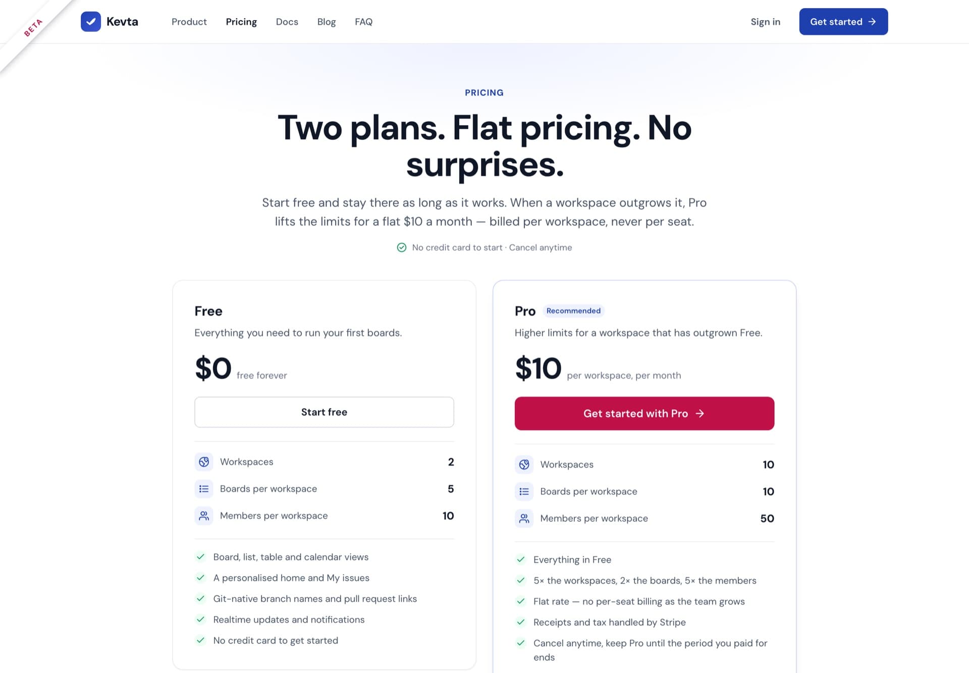 Kevta pricing page showing the Free and Pro plans with workspace, board and member limits